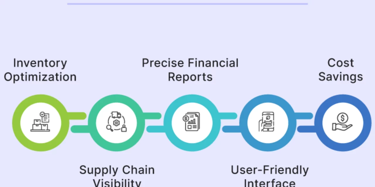 4 Benefits of ERP Inventory Management