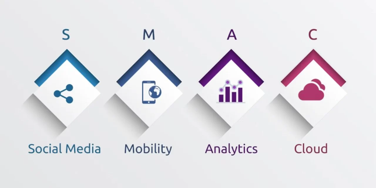 The Fours Pillars of Digital Transformation: SMAC